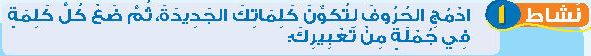 نشاط 1 ادمج الحروف لتكون كلماتك الجديدة ثم  ضع كل كلمة في جملة من تعبيرك